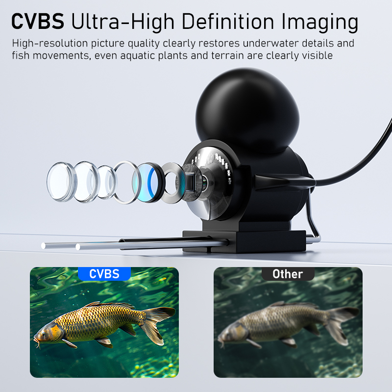 جهاز محمول لتحديد مواقع الأسما - مراجعة Fishing Depth Finder وسعره